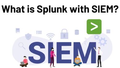 What is Splunk with SIEM