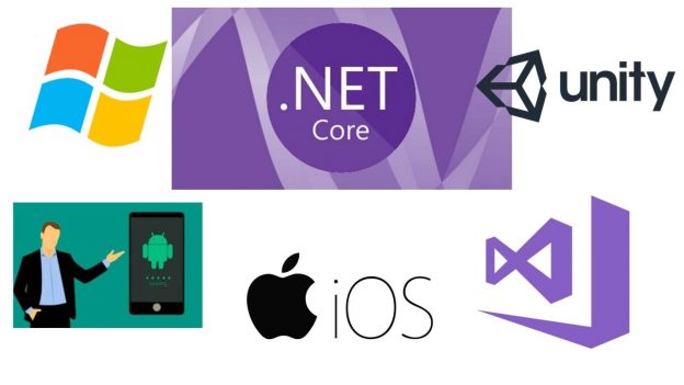 7 Reasons To Choose ASP.NET Core - Brainvire.com