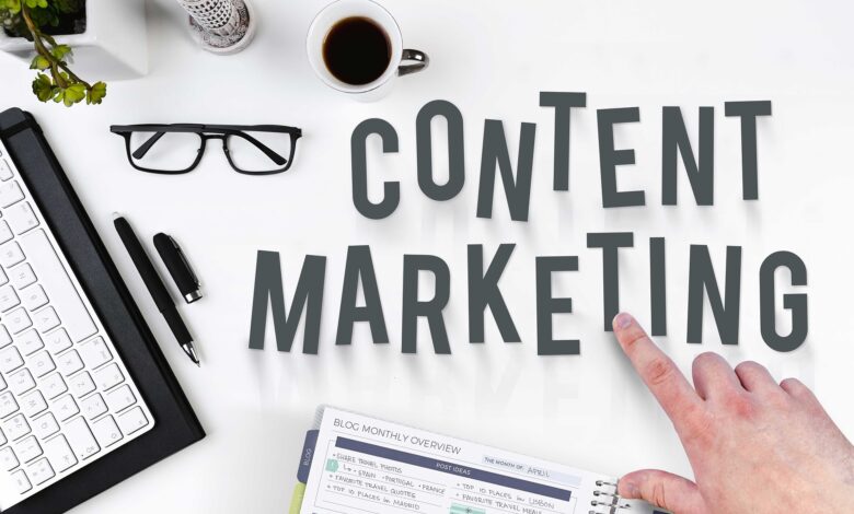 content marketing Strategy
