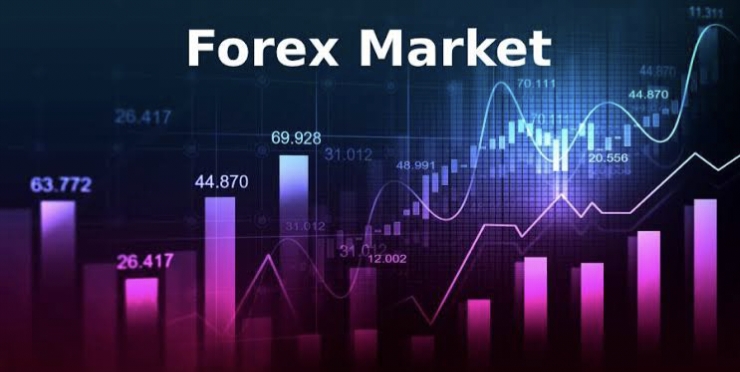 Forex